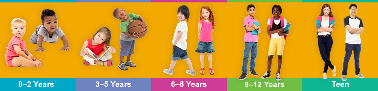 Shop by Age