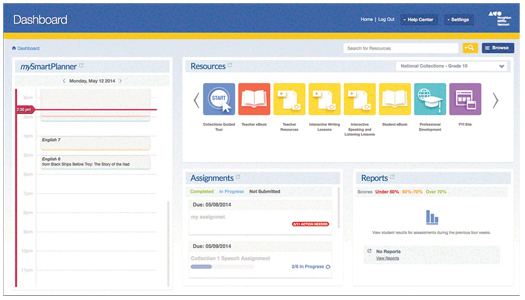 Gwinnett County - Dashboard