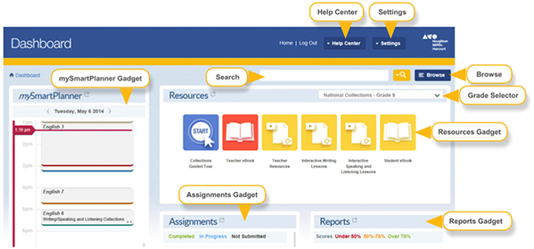 Gwinnett County - DR Dashboard