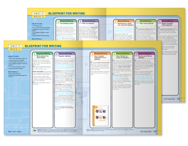 Domain Based Instruction Writing