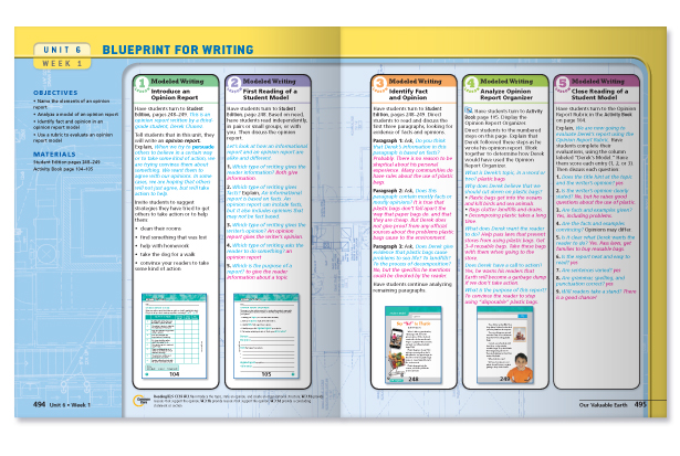 Writing Fostering Writing Independence