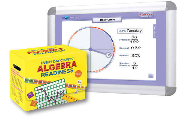 Algebra Readiness