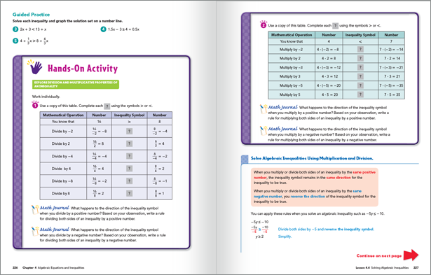 Hands On Activities spread