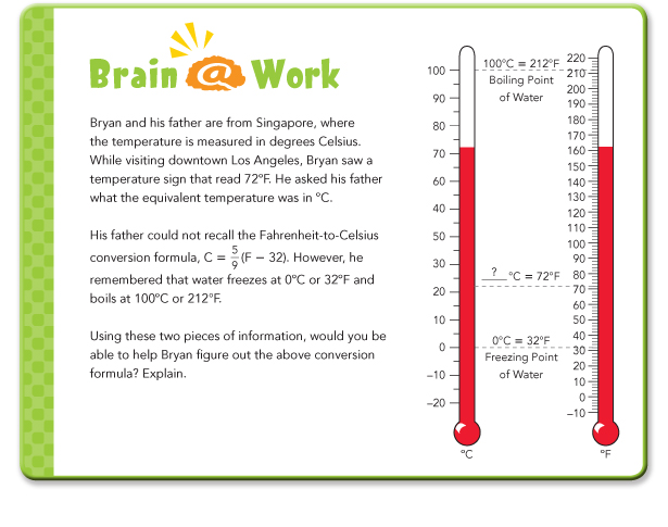 Brain at Work