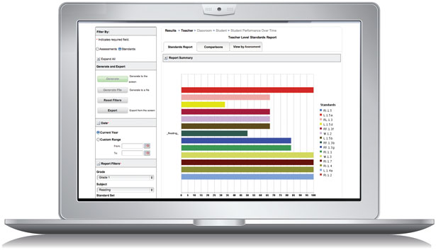 Evaluate Performance