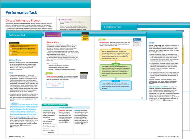 Performance Task