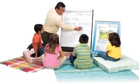 Students and Teacher with a Chart