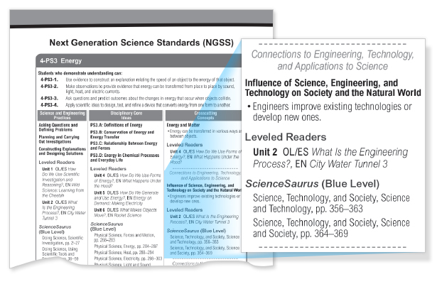 Next Generation Science Standards