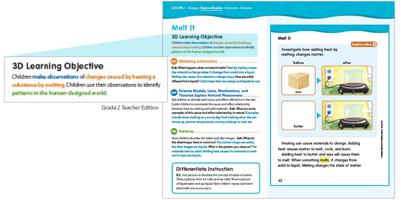 3D learning objectives