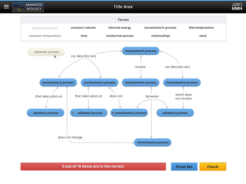 ConceptMap_Bio.jpg