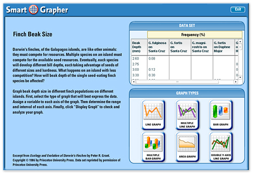 Data Analysis