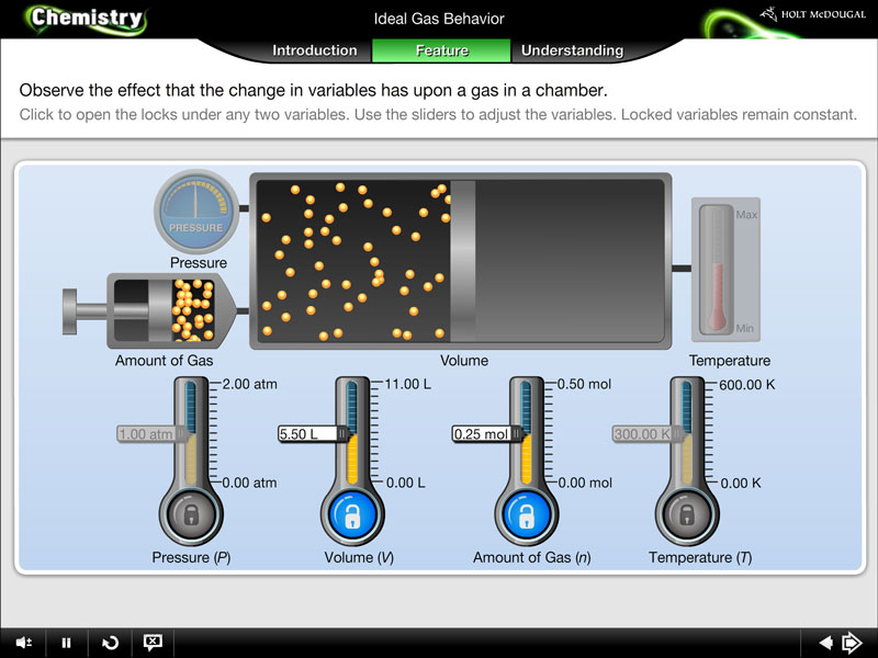 Animated Chem