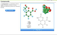 Chem Visual Concept