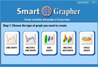 Smart Grapher