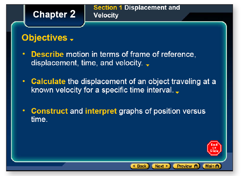 Power Presentations